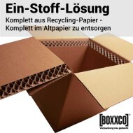 BOXXcool folding boxes with honeycomb inlay | 237x187x190 mm | 7.5 liters