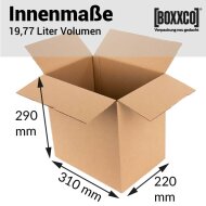 Single-wall folding boxes 310x220x290 mm (DIN A4)