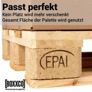 Double-walled folding boxes 385x285x250 mm | Euro pallet boxes