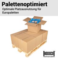 Double-walled folding boxes 385x385x350 mm | Euro pallet boxes