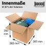 Double-walled folding boxes 385x385x350 mm | Euro pallet boxes