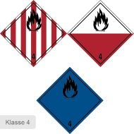 Dangerous Goods Labels | Roll