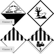 Dangerous Goods Labels | Roll