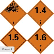 Dangerous Goods Labels | Roll