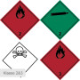 Dangerous Goods Labels | Roll