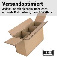 BOXXflexx glass shipping boxes | 3 glasses | Complete set