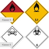 Dangerous goods labels | Class 1.6 | Not capable of mass explosion