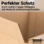 BOXXomatic PLUS 250x200x150 mm