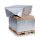 BOXXtherm Thermohauben für Europaletten 1.200x800x1.480 mm I Safe