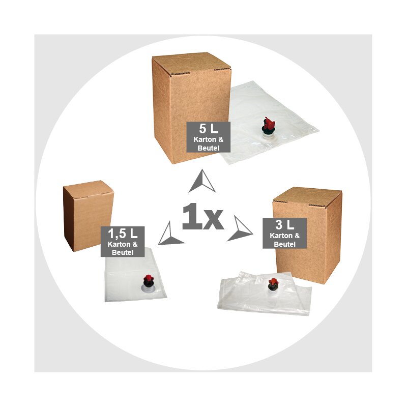 Sample sets bag-in-box 1.5 + 3 + 5 liters